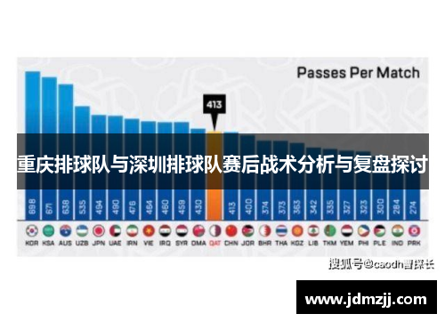 重庆排球队与深圳排球队赛后战术分析与复盘探讨