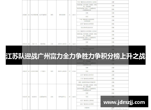 江苏队迎战广州富力全力争胜力争积分榜上升之战