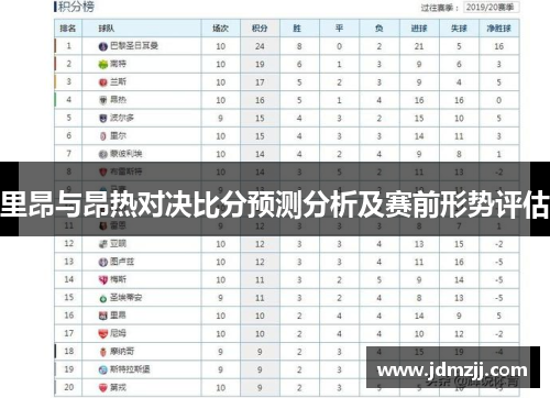 里昂与昂热对决比分预测分析及赛前形势评估